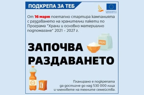 Раздаване на хранителни продукти по Програма „Храни и основно материално подпомагане“ 2021–2027 г.