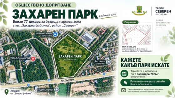 Район „Северен“ пита пловдивчани какъв да бъде бъдещият „Захарен парк“
